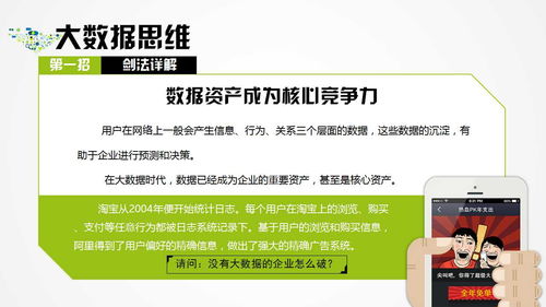 互聯網思維的獨孤九劍 九式破局，劍劍封侯的網絡文化經營之道